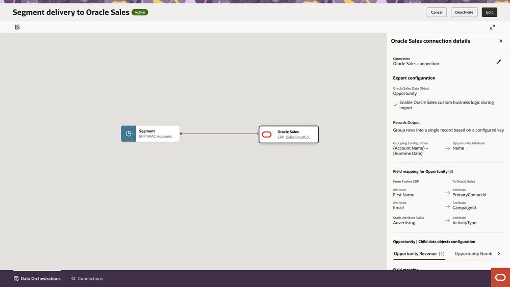A data orchestration canvas showing a segment delivering to Oracle Sales, with the connection&rsquo;s export configuration and field mapping open alongside.
